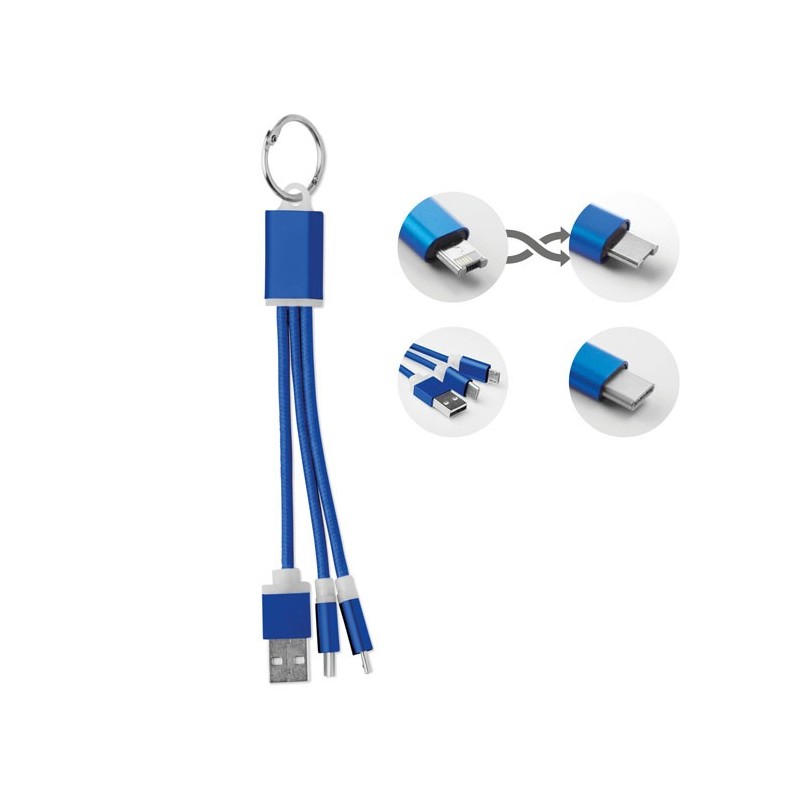 RIZO - Cablu date tip A,B,C MO9292-37, Royal blue RIZO - Cablu date tip A,B,C MO9292-37, Royal blue